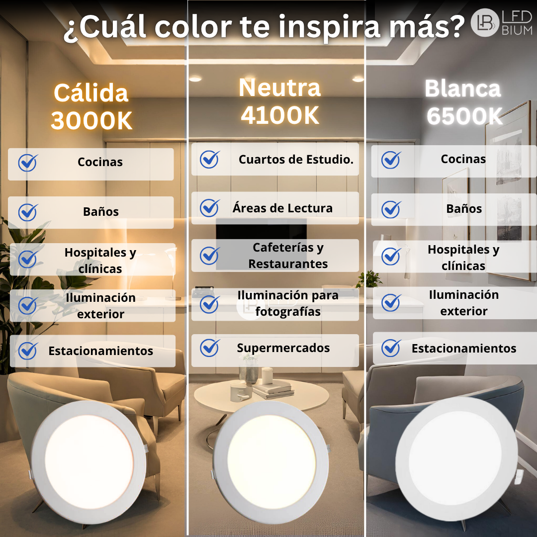 Comparativa de color del panel LED empotrable: cálida 3000K, neutra 4100K y blanca 6500K