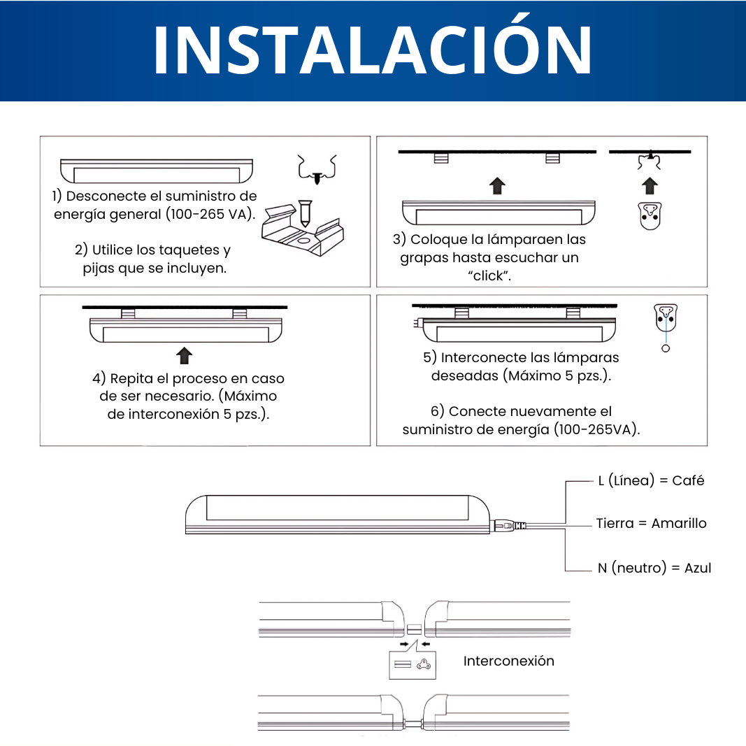 Diagrama de instalación de la regleta LED y su conexión entre piezas