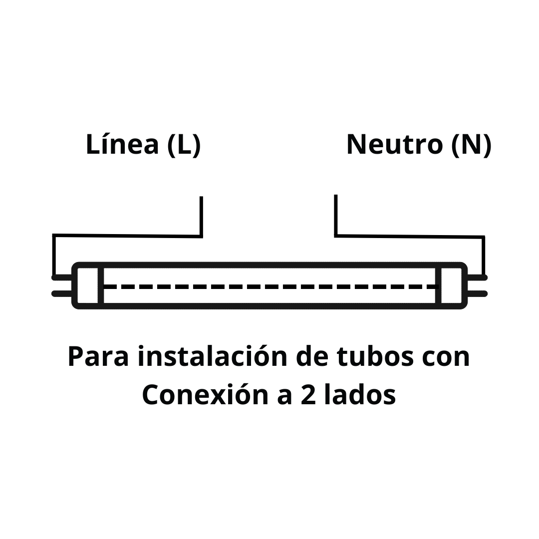 Diagrama de conexión de un tubo LED a 2 lados: línea (L) y neutro (N)