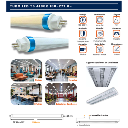 Infografía del tubo LED T5 de aluminio 18W con especificaciones y aplicaciones