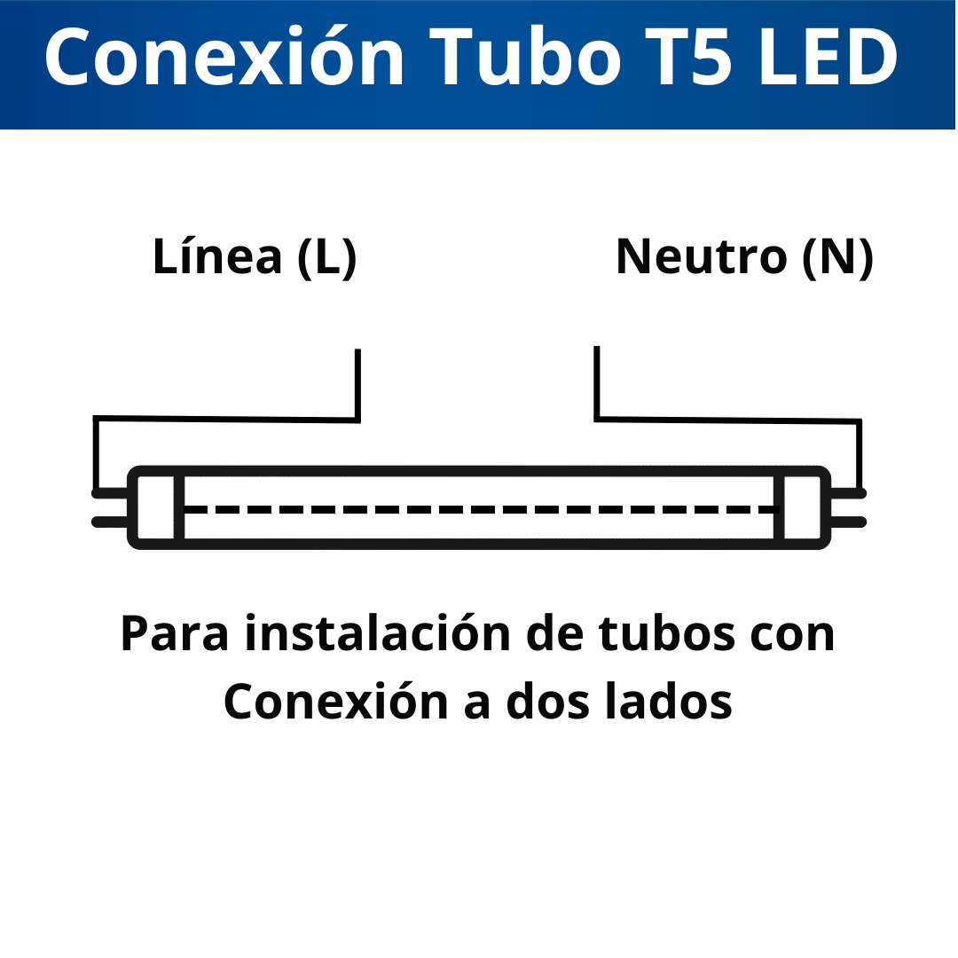 Diagrama de conexión de un tubo LED T5 a 2 lados: línea (L) y neutro (N)