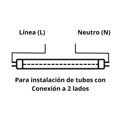 Tubo LED T8 Vidrio · 18W · 120cm · 2 Polos