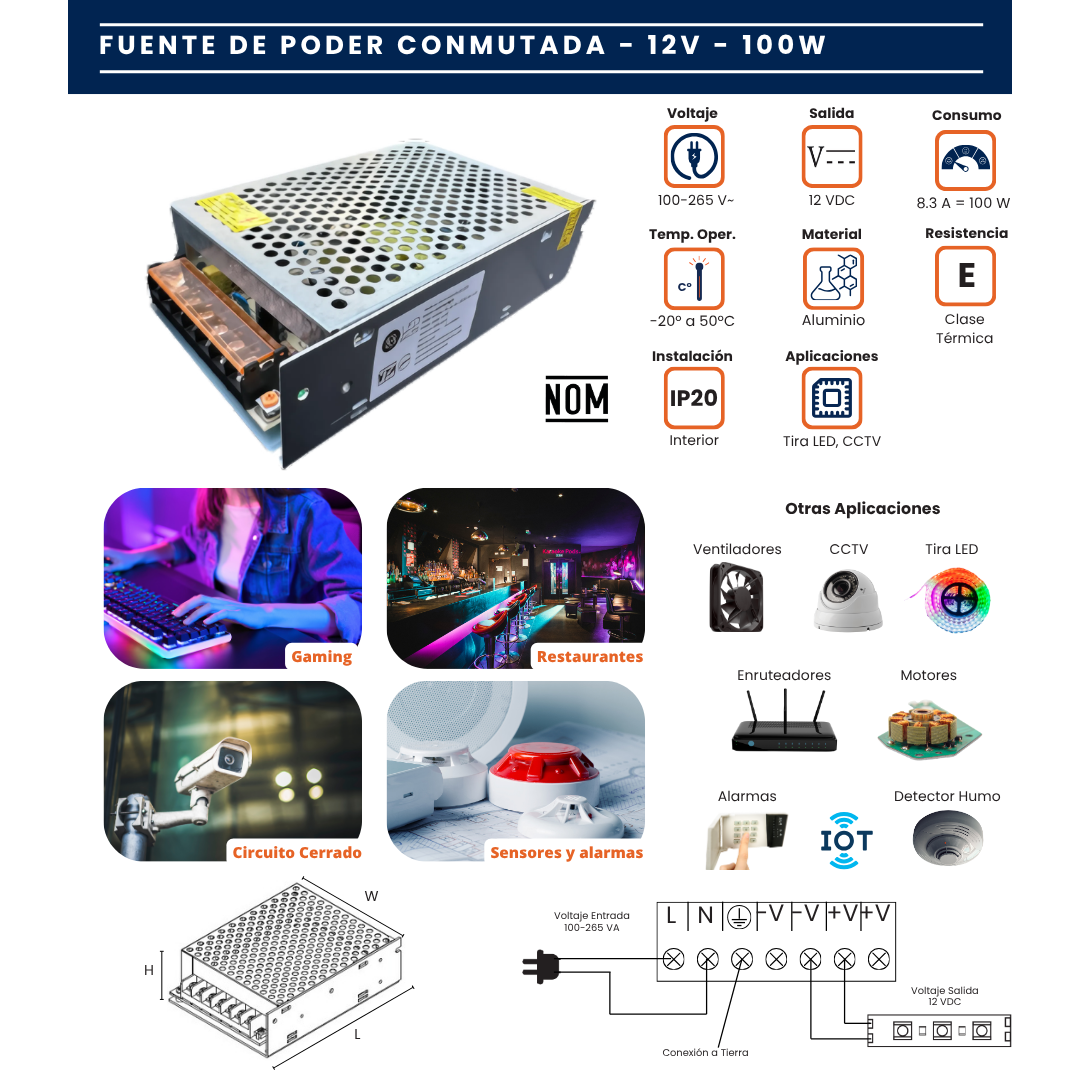 Infografía de la fuente de poder 12V 100W con especificaciones, medidas y aplicaciones