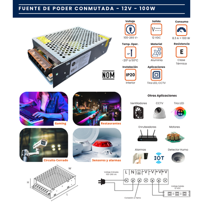 Infografía de la fuente de poder 12V 100W con especificaciones, medidas y aplicaciones