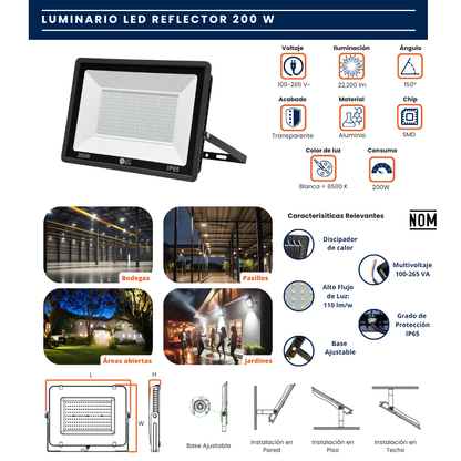 Ficha gráfica del reflector LED IP65 de 200W con especificaciones, medidas y ejemplos de uso en exteriores