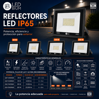 Reflectores LED IP65 de 30 a 200W: comparativa de modelos y potencias