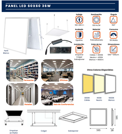 Infografía del panel LED 60x60 de 36W con especificaciones y aplicaciones